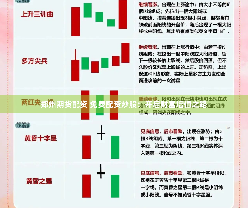 郑州期货配资 免费配资炒股：开启财富增值之路