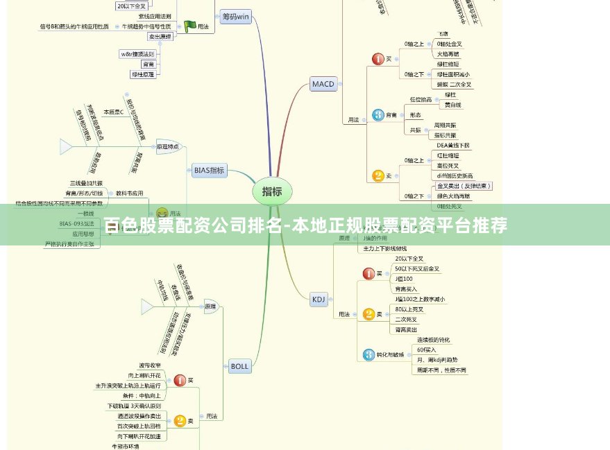 百色股票配资公司排名-本地正规股票配资平台推荐